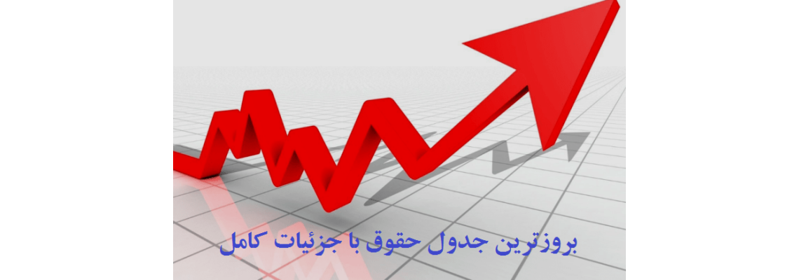 افزایش حقوق سال 1402 + جدول افزایش حقوق سال 1402 + جدول